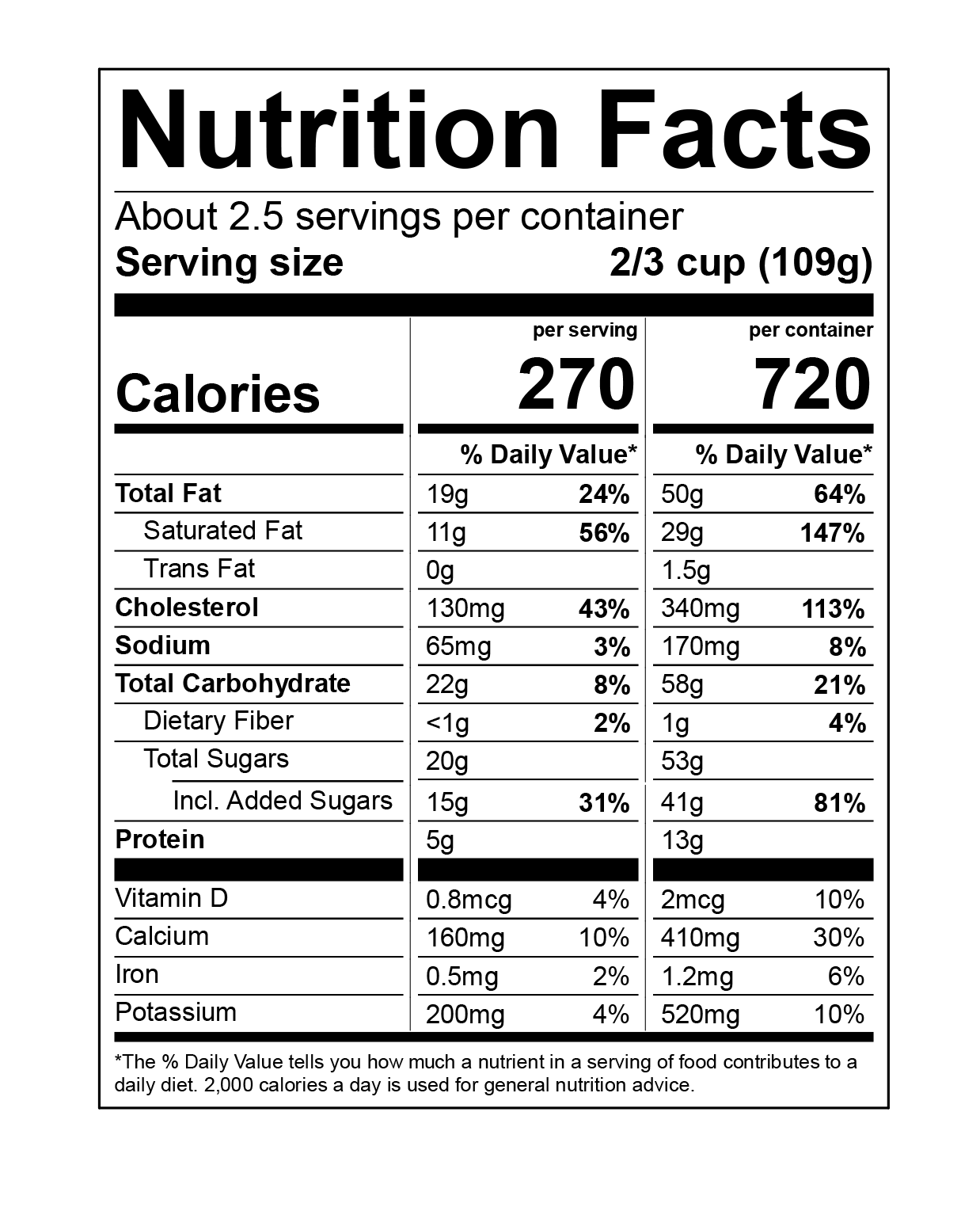 Nutrition facts label for Kashmiri Kahwa product