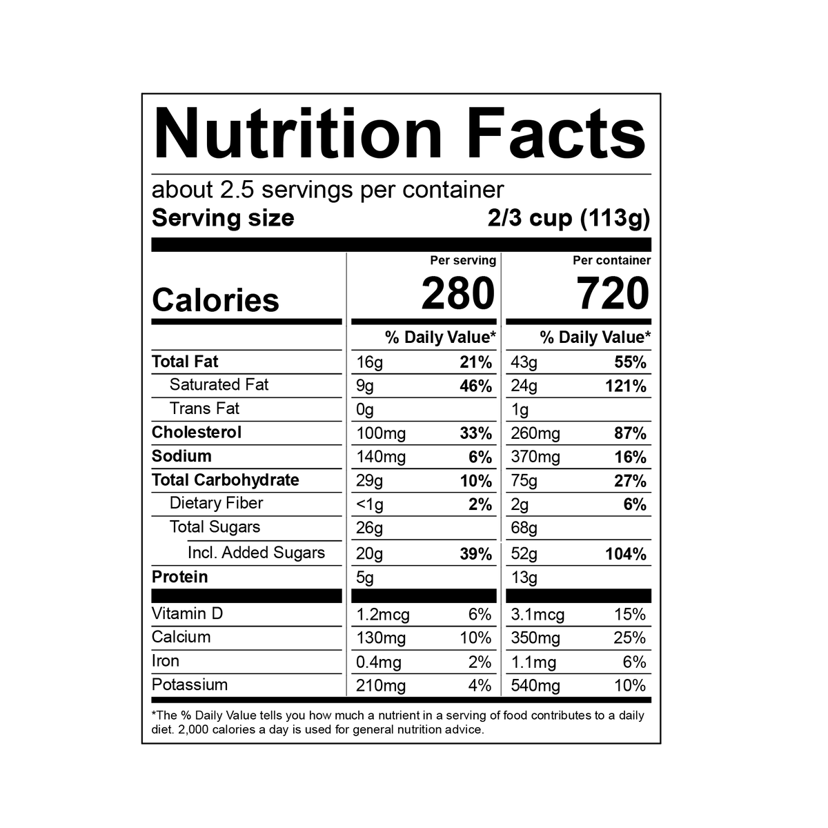 A Nutrition Facts label showing serving size 2/3 cup (113g) with calorie counts and nutrient rows for a container, on a black background with white text.