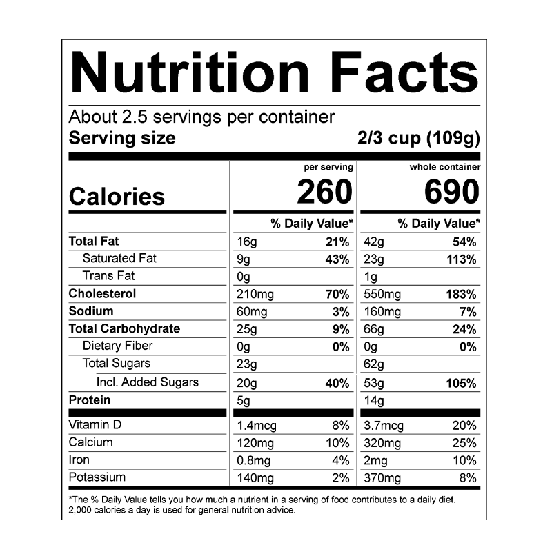 Nutrition facts label for Egg Nog ice cream