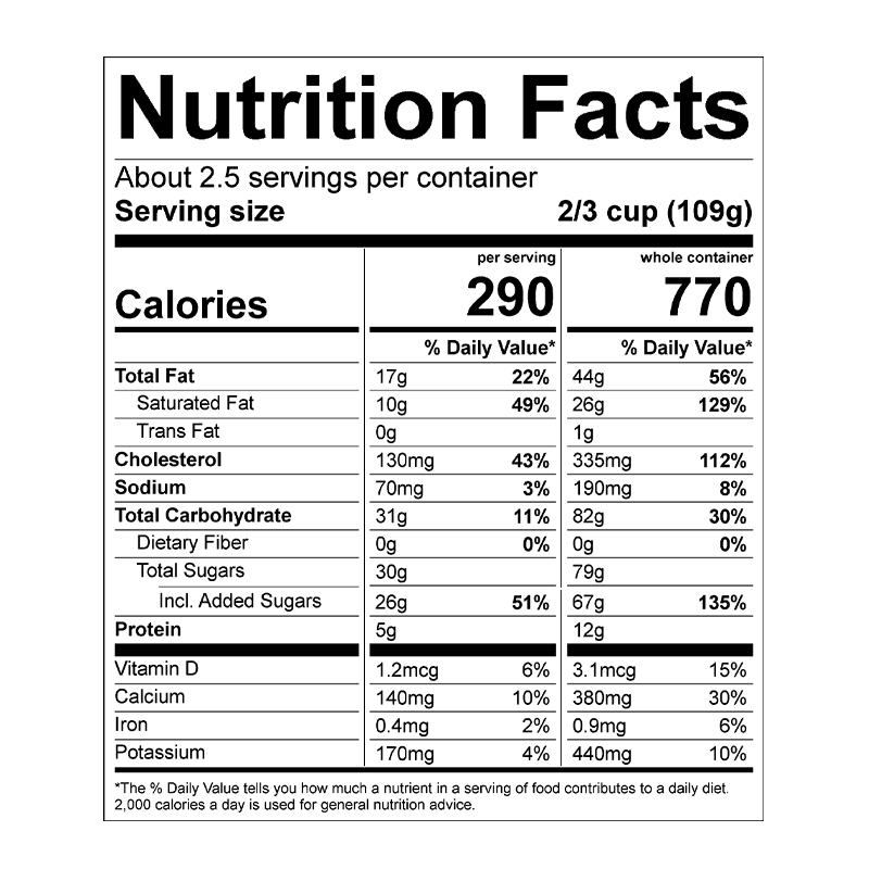 Nutrition facts label for Peppermint Stick
