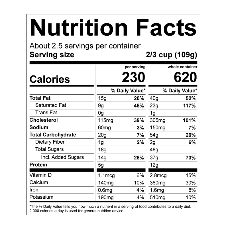 Nutrition facts label for Pumpkin ice cream